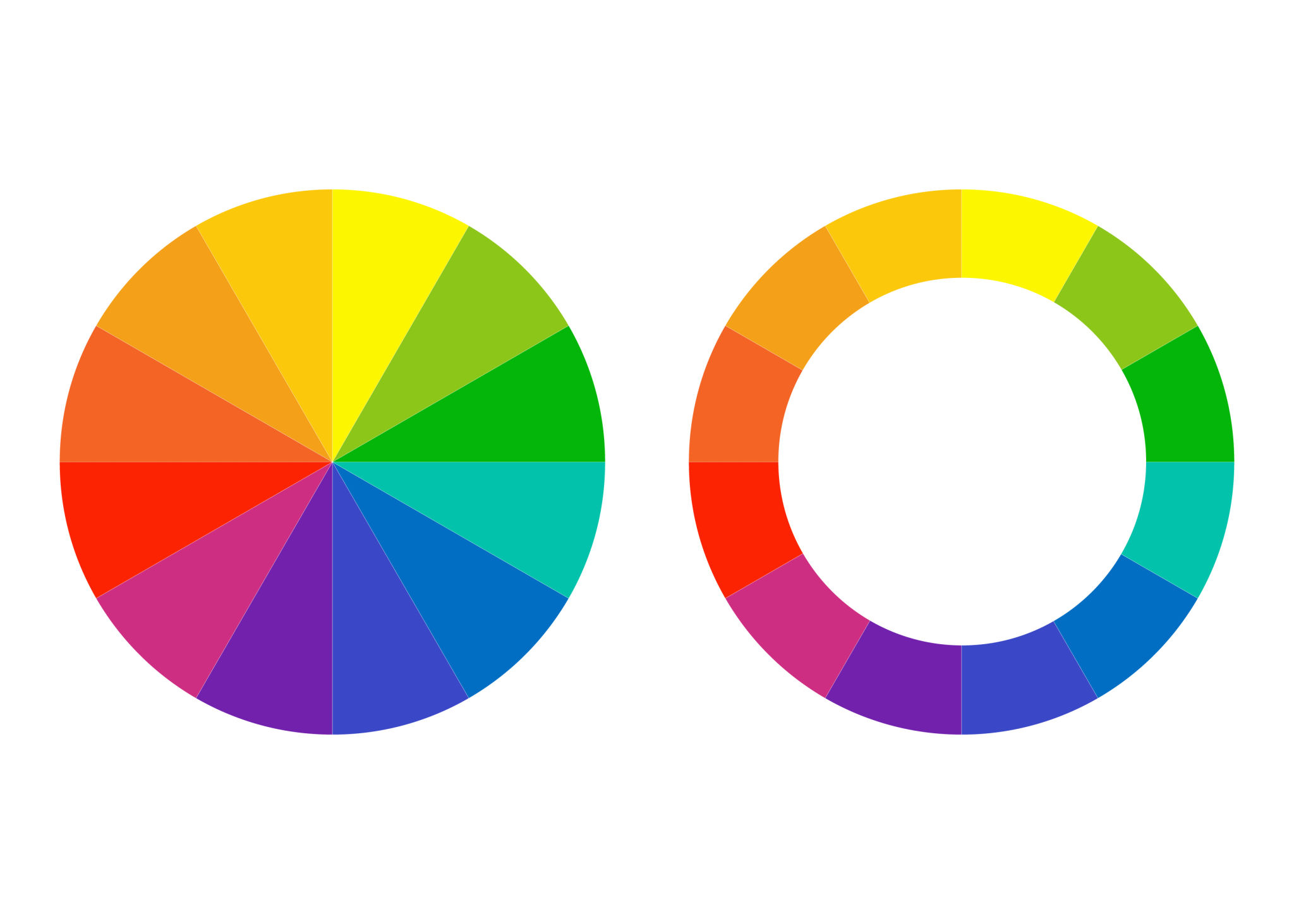 You are currently viewing How To Pick The Right Colour For Your Brand