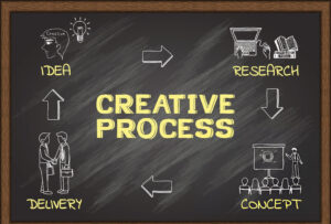 Read more about the article The Rise of the Creativepreneur in Nigeria