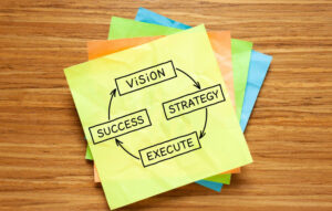 Read more about the article Your Business Plan Is Useless Without Execution